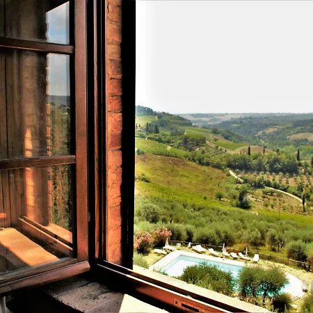 La Macina - Towers View * San Gimignano